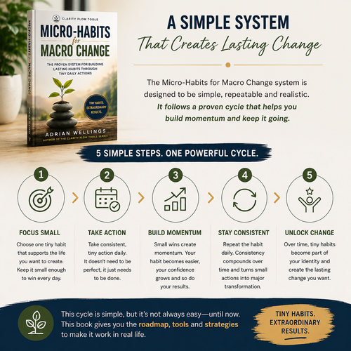 Micro-Habits for Macro Change: The Proven System for Building Lasting Habits Through Tiny Daily Actions