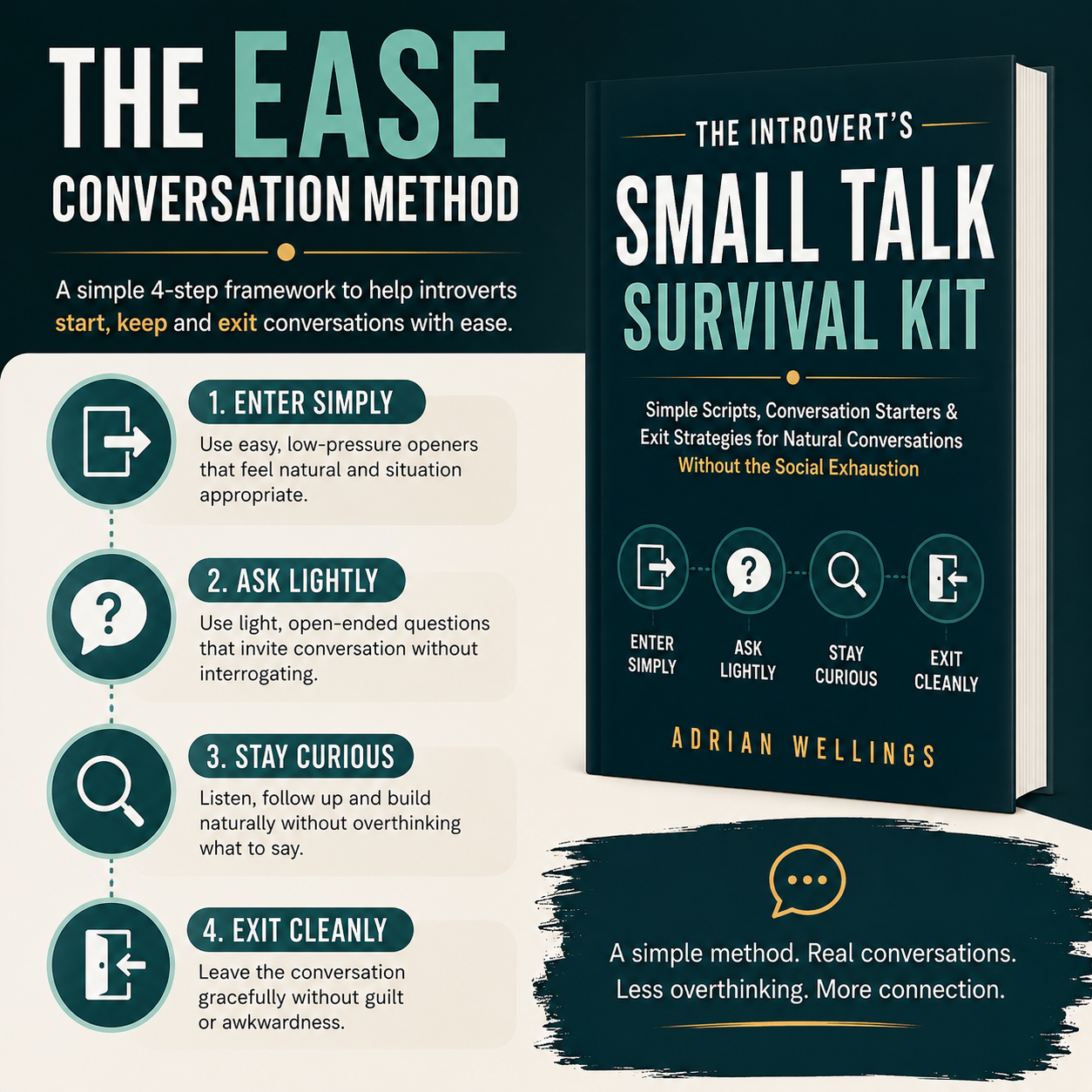 The Introvert's Small Talk Survival Kit - Simple Scripts, Conversation Starters & Exit Strategies for Natural Conversations Without the Social Exhaustion